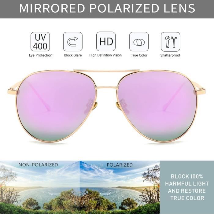 Lunettes De Soleil Polarizadas SUNGAIT - Lentille Miroir Ronde - Pour Femmes