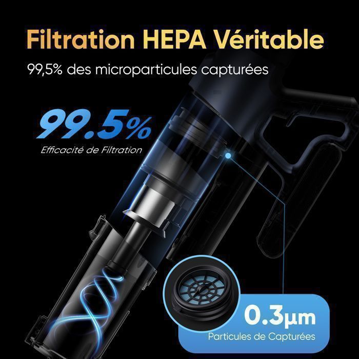 Aspirateur balai sans fil 2en1 Rechargeable 14,8 V