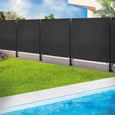 ID MARKET - Brise vue renforcé 1,5 x 10 m noir 220 gr/m² luxe pro-0