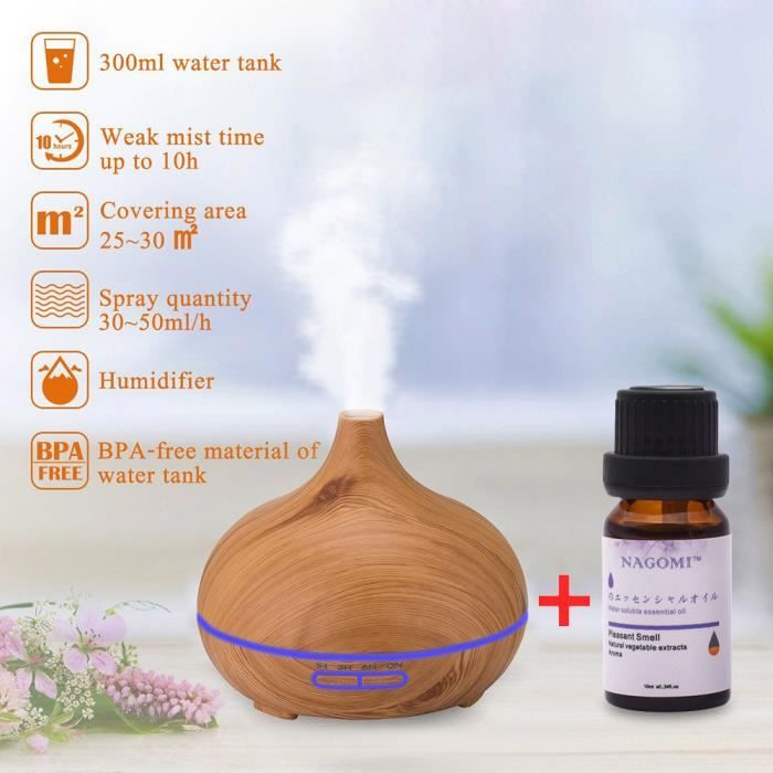 Diffuseur D Huile Essentielle Ultrasonique D Air D Aromatherapy D Arome D Humidificateur D Air 300ml Py488 Achat Vente Humidificateur D Air Diffuseur D Huile Essentielle Cdiscount