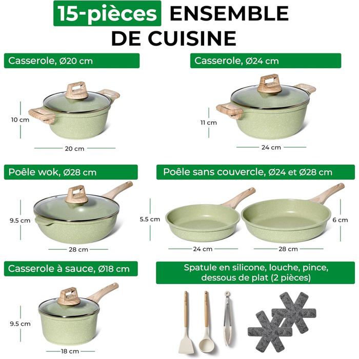 Test : batterie de cuisine induction Just Perfecto (15 pièces Test : batterie de cuisine induction Just Perfecto (15 pièces