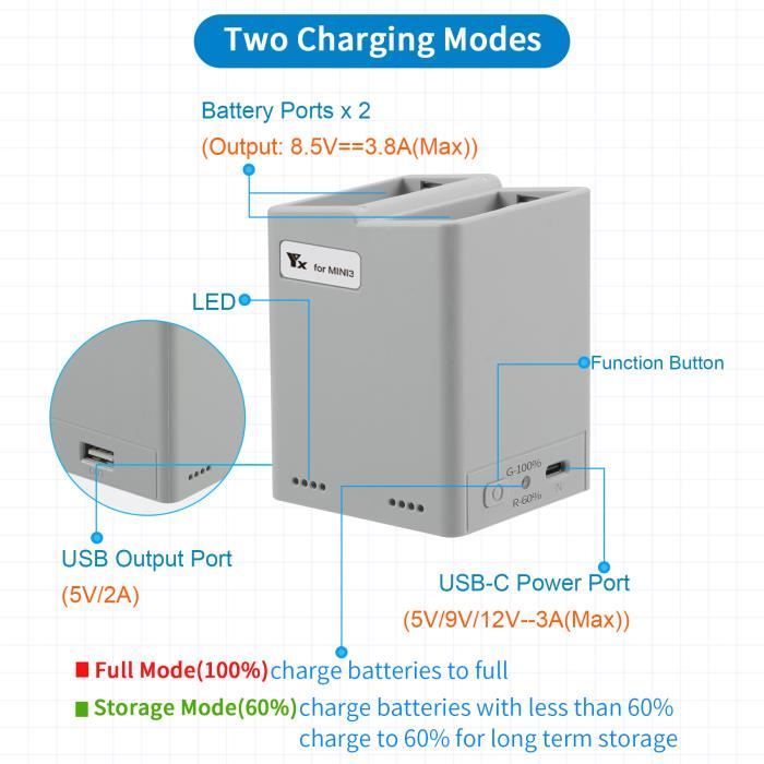 Batteries et chargeurs pour DJI Mini 3 & Mini 3 Pro