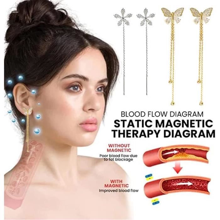 Flysmus Halolux Lymphvity Germanium Lot De 2 Boucles D