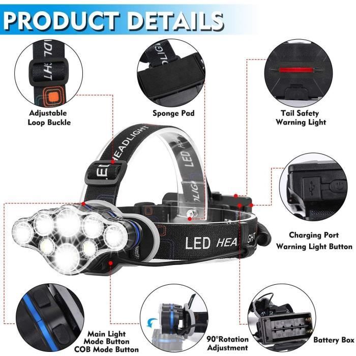 Lampe frontale à Induction USB Super lumineuse, imperméable, éclairage  d'extérieur, idéal pour le cyclisme ou le Camping - AliExpress