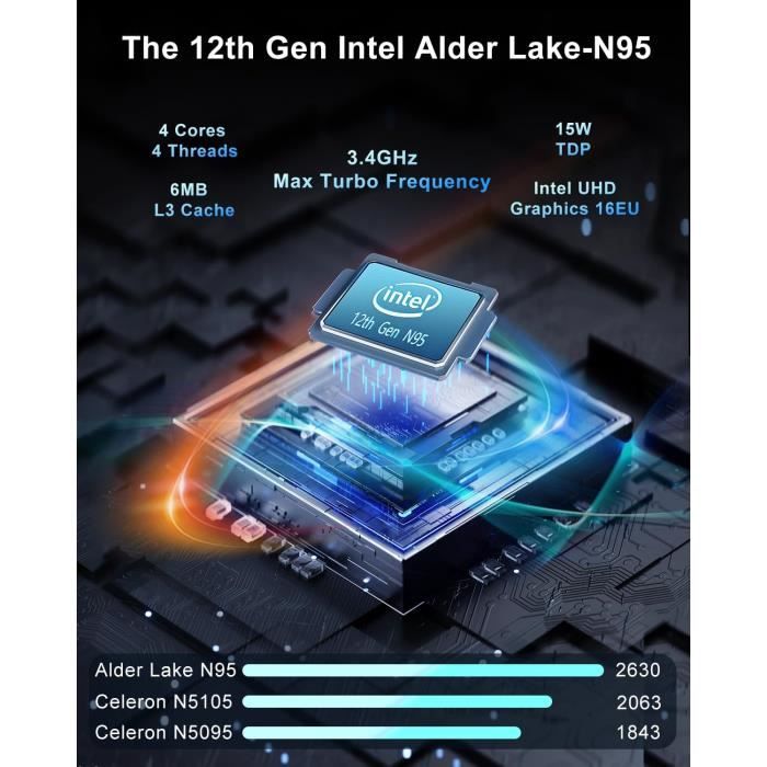 Intel Alder Lake N95 Mini Pc Mini PC - Intel 12th Gen N95