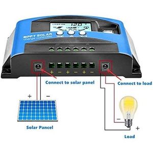 Kit Solaire 12/24V 100Wc Pour Camping-car / Van Avec Panneau Solaire Système De Fixation De Toit Panneau Solaire