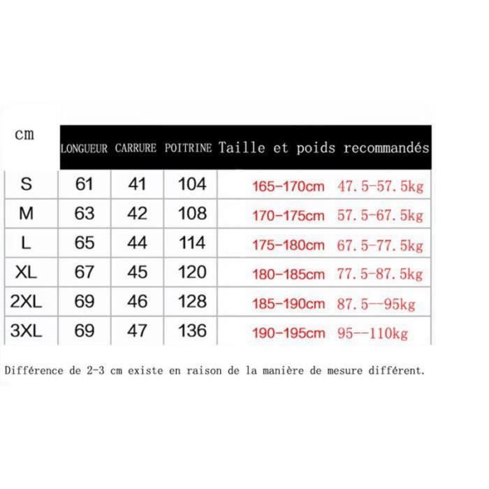 Doudoune taille s homme hotsell