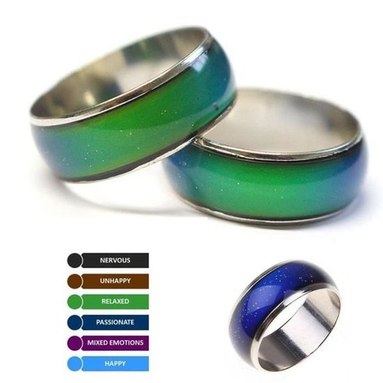 Bague mood femme 2025