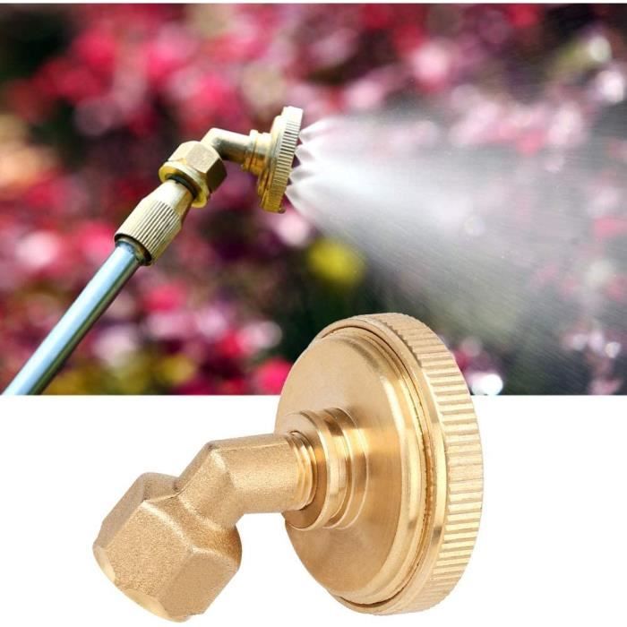 Techniques De Pulvérisation | Principes De Base