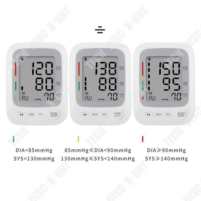 Instrument de mesure électronique - TD® - Écran haute définition ...