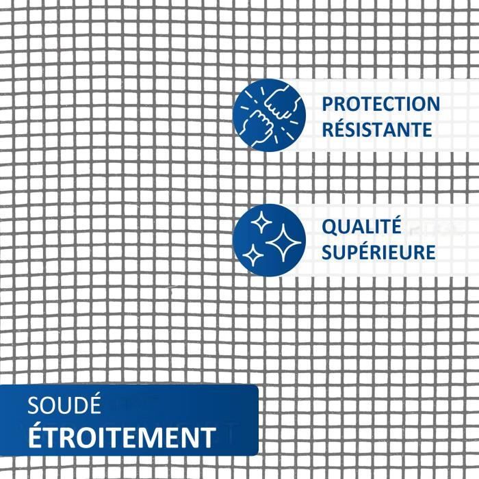 Maille Moustiquaire Fenetre 0.8X7.5M, Filet Protection Maille Fine Grille  Fenetre, Pour Porte Et Fenetre. - Noir[u16481] - Cdiscount Maison