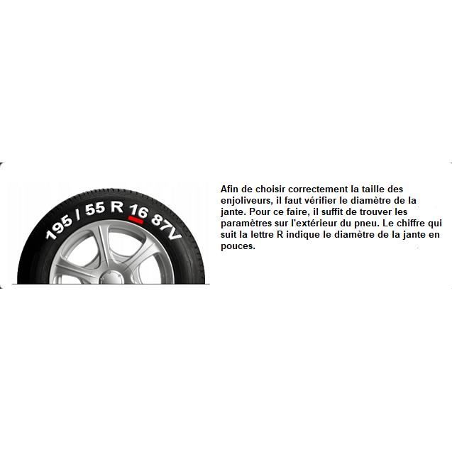 4 Enjoliveurs Sumex 14 Pouces California - Argent - Pour Jantes Voiture - Faciles à Installer