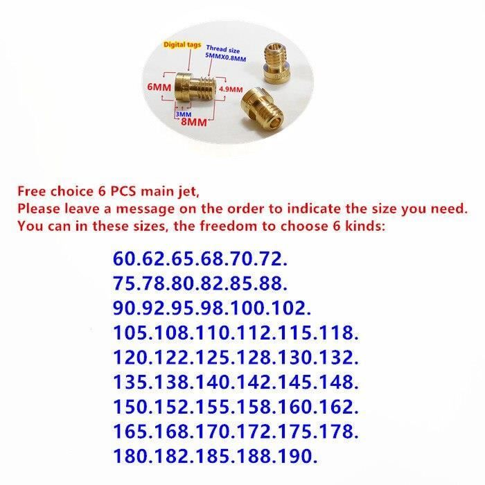 Buse Injecteur Jet Gaz Naturel G20/G25 - Orifice 2.00mm, Filetage M6, Pour Conversion Appareils Gaz - 5