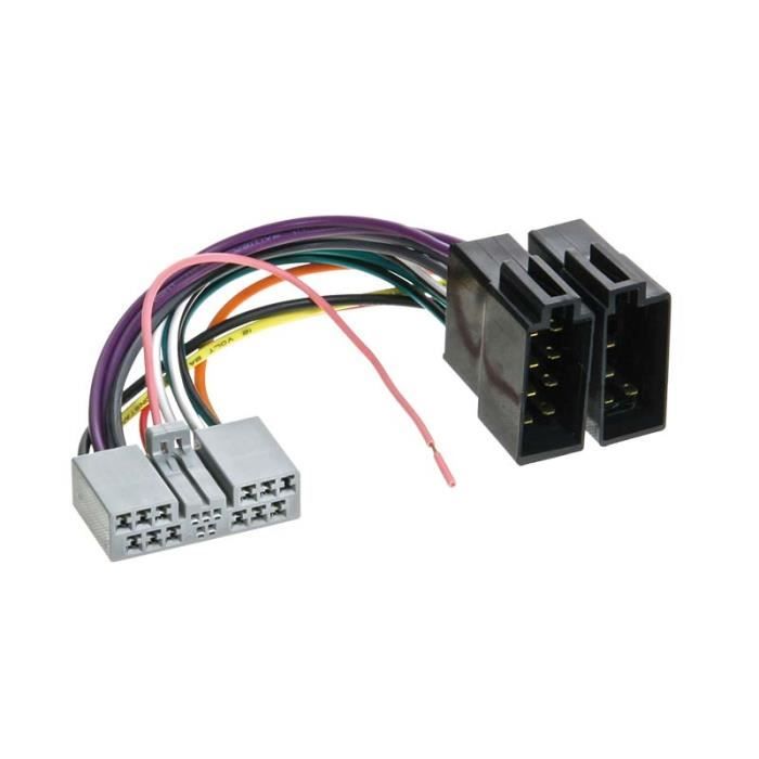 Adaptateur autoradio Honda Civic / CR-V 2006 >