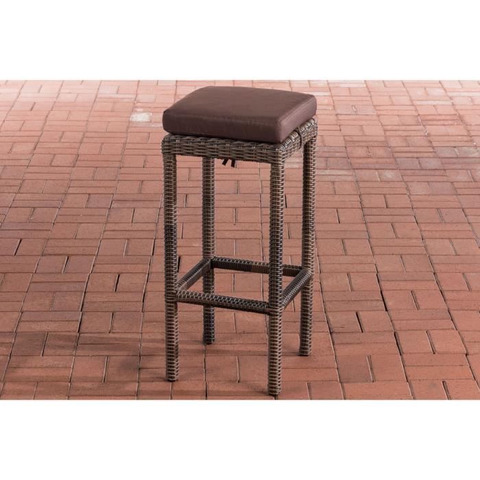Lot De 2 Panneaux Bar En Fer Peint 20x30 Cm – Plaques Murales Rétro Pour Jardin, Bar Ou Terrasse, Décoration Vintage Extérieur