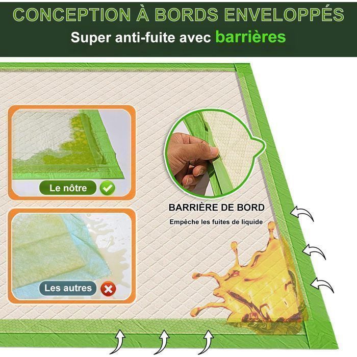Alèse Lit Bébé Imperméable 100x60 Cm – Tapis Anti-Fuites Absorbant Et Antidérapant Avec Motifs Animaux Mignons – Protection Matelas Garantie