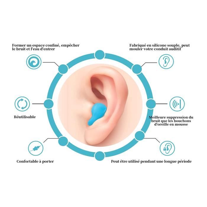 Bouchons d'oreille en silicone bouchons d'oreille moulables bloquant les  bouchons d'oreille pour natation à 6 paires blancs[~306]