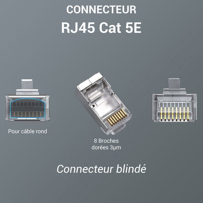 Connecteurs RJ45 - WAYTEX - Cat5e - Blindé - Lot de 100 - Pour Câbles ...