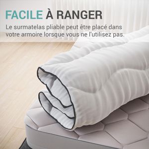 Matelas 2 personnes / Matelas 2 places pas chers