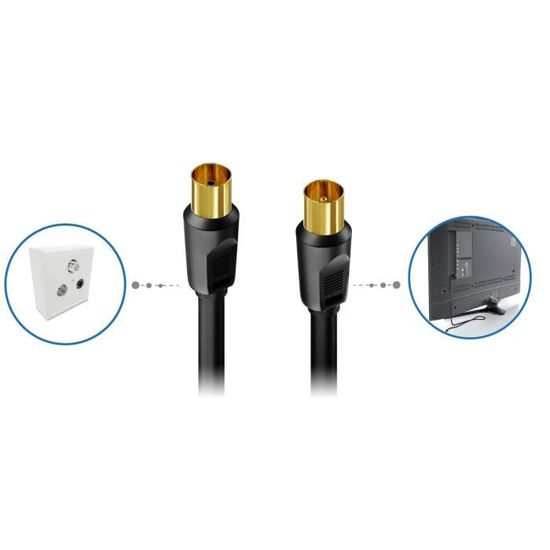 Câble TV Coaxial DeleyCON 10m - Blindage Quad, Filtres Ferrite, HDTV 4K Compatible, Blanc