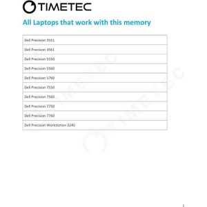 MÉMOIRE RAM Timetec Hynix IC Module de mémoire RAM pour Serveu