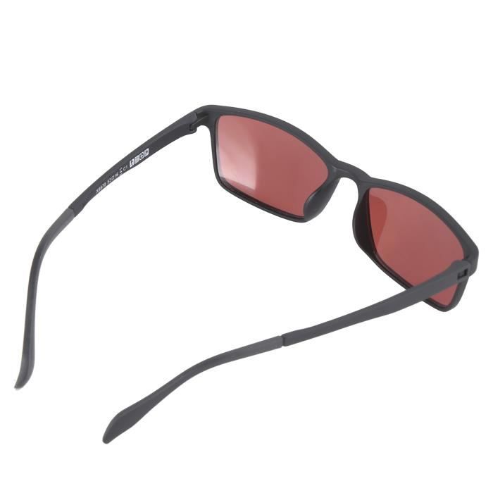 Lunette correction online daltonisme