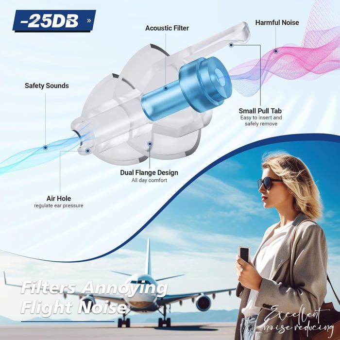 Bouchons D'oreilles Réutilisables Silicone - 2 Paires, Réduction Bruit 26dB, Cordon Anti-perte, Pour Avion, Concert, Moto