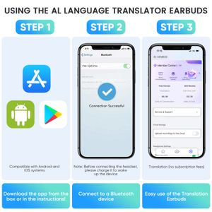 Traducteur Vocal Intelligent Portable - Traduction Photo 138 Langues Pour Voyages Et Affaires