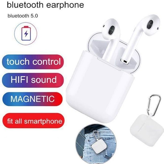 Ecouteur Bluetooth 5.0 Écouteur sans Fil Sport TWS la récréation Stéréo HD  mini Ecouteur - Plus petit & léger - Achat / Vente oreillette bluetooth Air  Pro 3 Écouteurs sans fi - Cdiscount