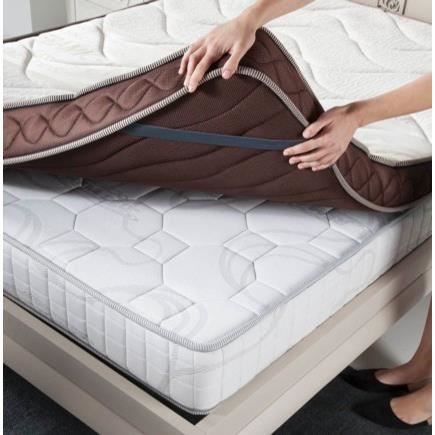 Surmatelas Bioceramic Bleu