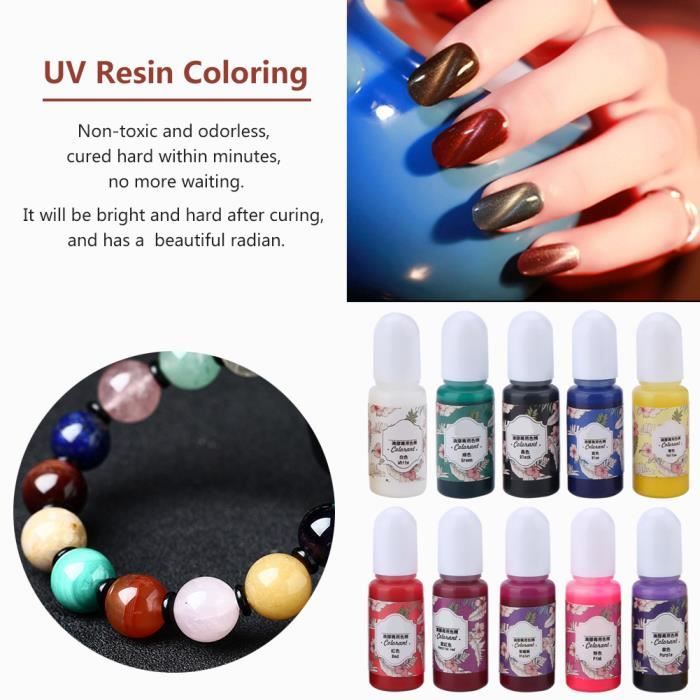 Pigment Fluorescent Pour Résine Époxy Avec Lampe UV – DecorRom – Couleur Kiwi
