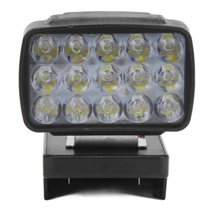 Kit solaire pour éclairage autonome (avec LED