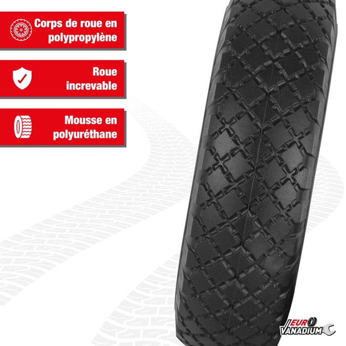 Kit De Câbles Complet Burly Guidon Ape Hanger 16" Noir Sportster XL Sans Abs Kit De Câbles Complet Burly Guidon Ape Hanger 16" Noir Sportster XL Sans Abs