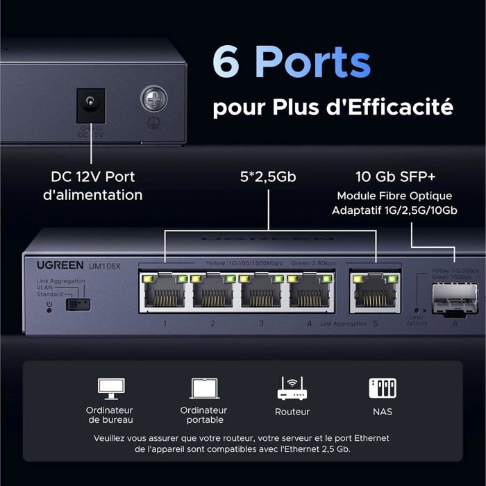Switch Ethernet 2.5G 4 Ports + 2 Ports 10G – Hub Réseau Non Géré Sans Marque