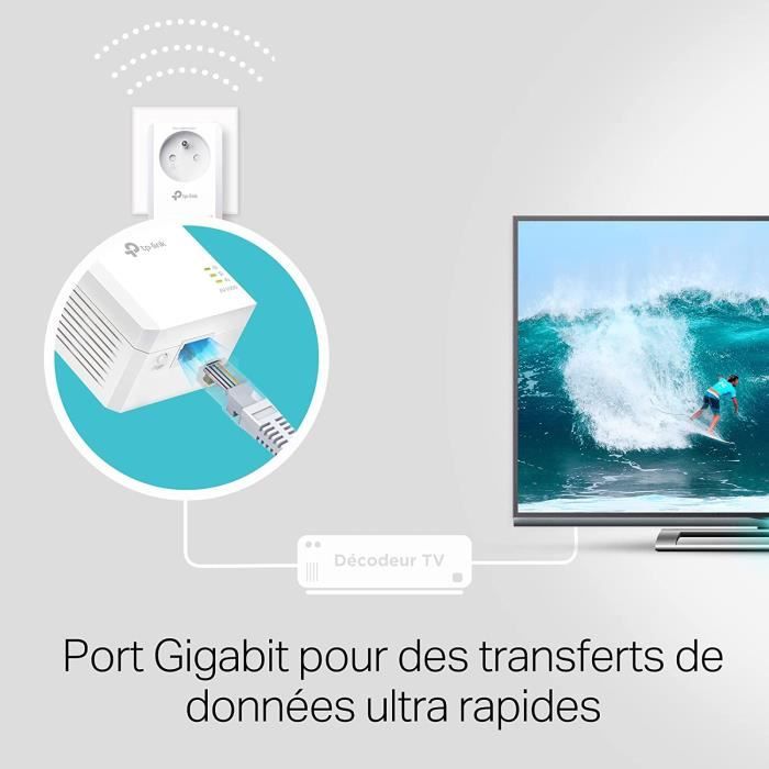 Kit Cpl + Wifi 600 Mbits Pour Gigogne, Metronic
