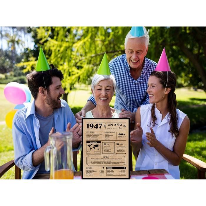 Cartes De 78e Anniversaire Pour Homme Et Femme – Journal