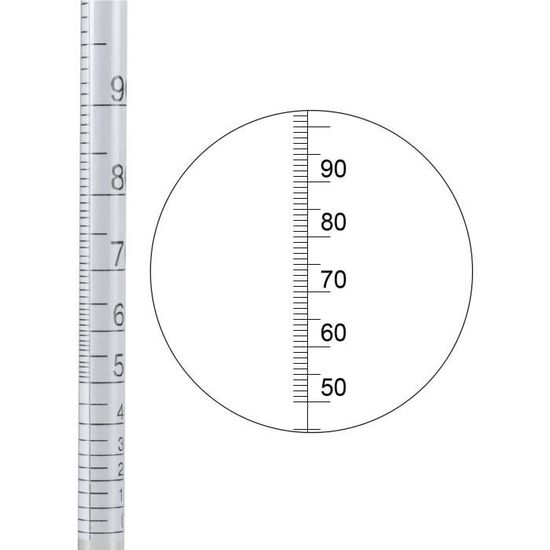 Hydromètre alcoomètre mesure de la tenue en alcool 0-100% Stevenson (S1410)
