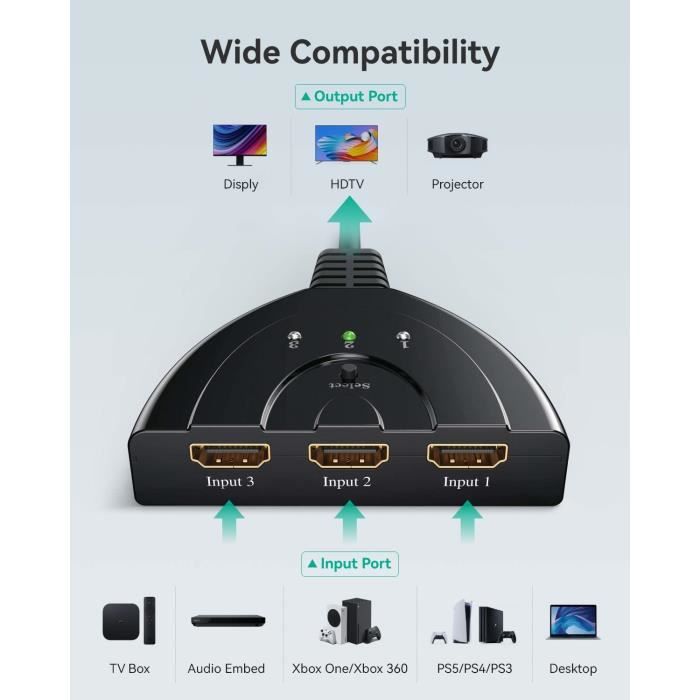 Multiprise HDMI, QGECEN Switch HDMI 3 Entrée 1 Sorties, Hub HDMI