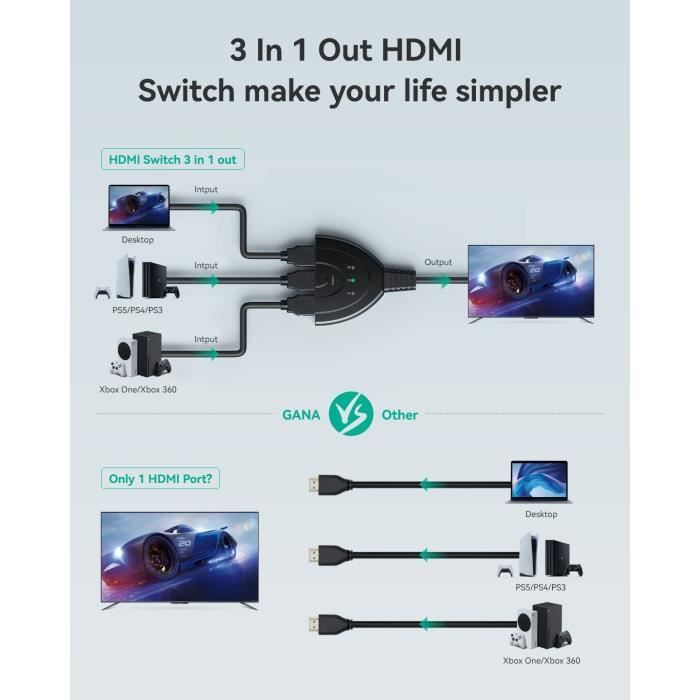 Switch HDMI 4K 60Hz, KOOFIT Multiprise HDMI Switch 3 Entrées 1
