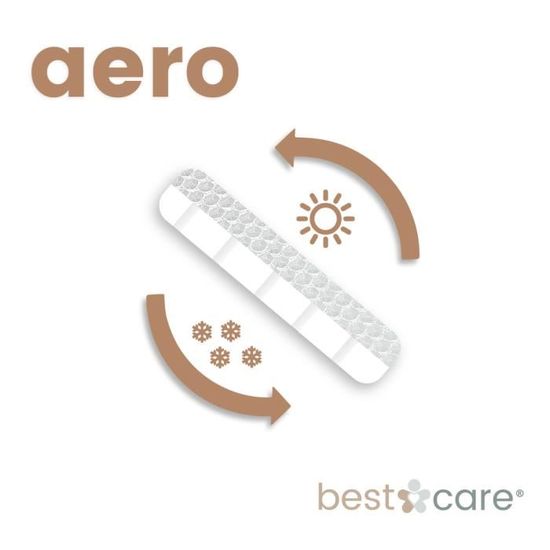 Bestcare A 2 Faces Berceau Une Sensation De Sommeil Fraiche Et Agreable Pour Chaque Saison Sorte Aero 140x70 Cm Aero Matelas Pour Lit Denfant Couffin Landau Alese Bebe Ete Hiver Petit Lit Linge De Bestcare A 2 Faces Berceau Une Sensation De Sommeil Fraiche Et Agreable Pour Chaque Saison Sorte Aero 140x70 Cm Aero Matelas Pour Lit Denfant Couffin Landau Alese Bebe Ete Hiver Petit Lit Linge De