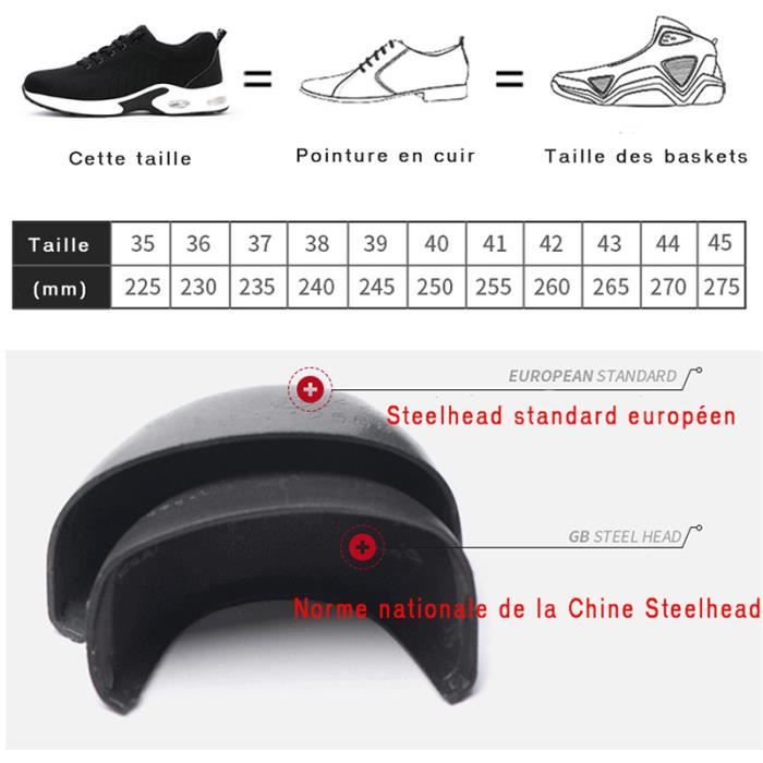 Chaussures de Sécurité, Hommes Femmes Legere Confortable Antidérapant Basket  securite(Size : 42 EU)
