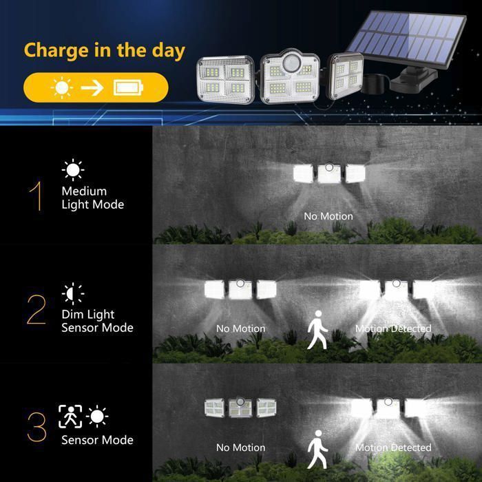 Lampe Solaire à 304LED Avec Détecteur De Mouvement, Imperméable, éclairage D 'extérieur, Spot Lumineux Puissant, Idéal Pour Un Jardin, Un Garage Ou Un Mur