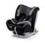 siege auto avec base isofix