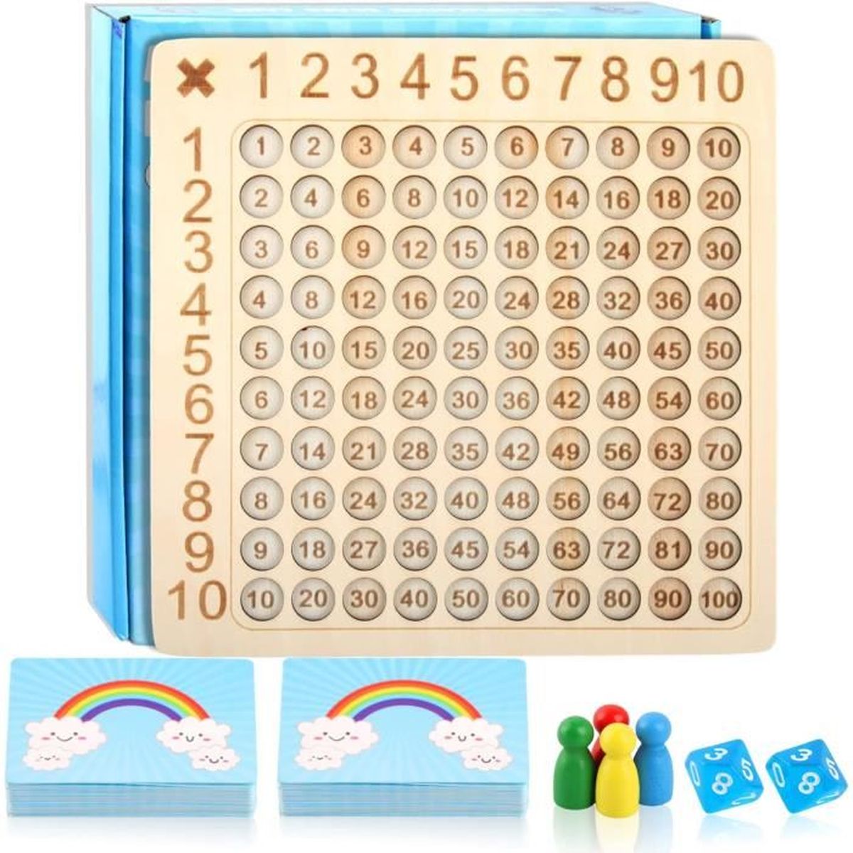 Tableau De Multiplication Montessori Maths Jeux Apprendre Les Tableau de multiplication montessori maths jeux apprendre les