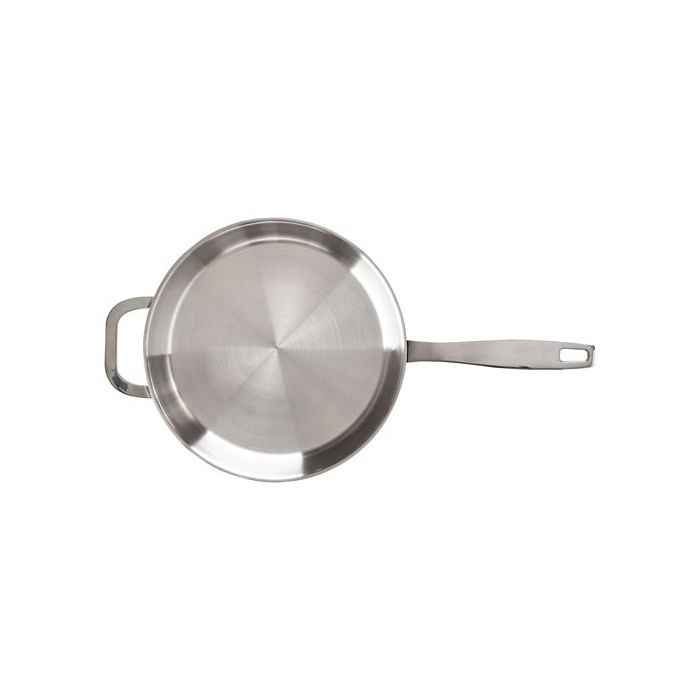 Les produits shopeco.fr