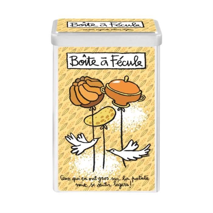 Boîte à vernis modèle Gourmands - Derrière la porte (DLP