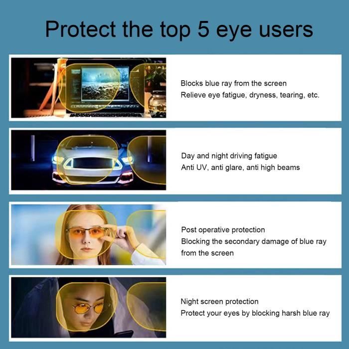 Lunette best sale anti migraine