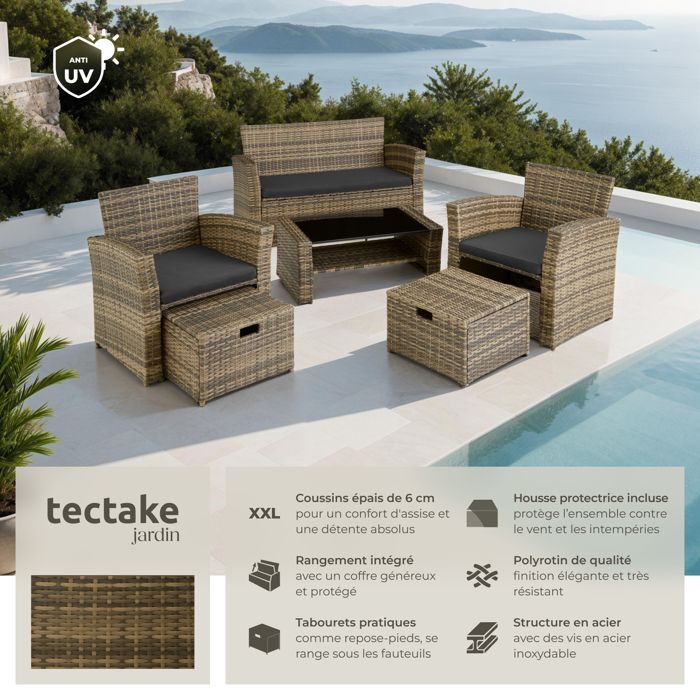 Ensemble Salon De Jardin 3 Pièces – 2 Fauteuils + Table Ronde – Tissu Confort, Verre Trempé – Pour Terrasse, Balcon