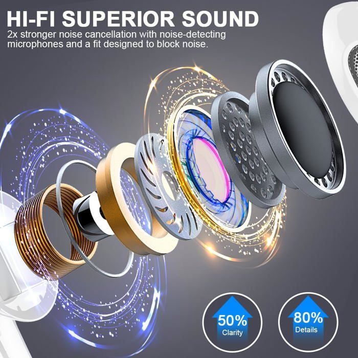 Écouteurs Bluetooth 5.3 Sans Fil - Réduction Bruit ENC, Son Hi-Fi - 50h Autonomie - IP7 étanche - Contrôle Tactile