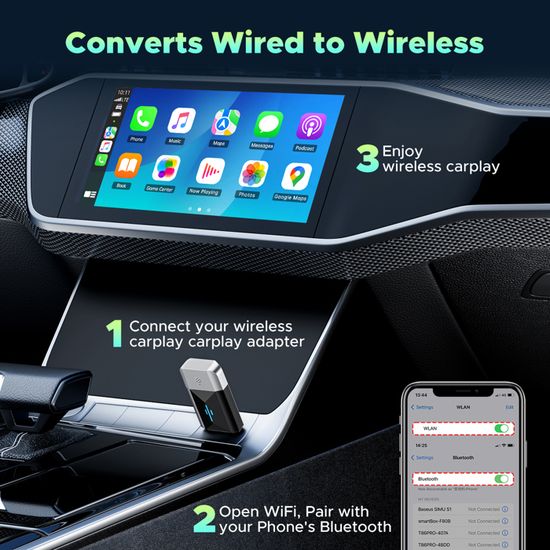 Adaptateur CarPlay Sans Fil - Plug And Play, Compatible Android Auto, Double Wi-Fi 2.4/5GHz